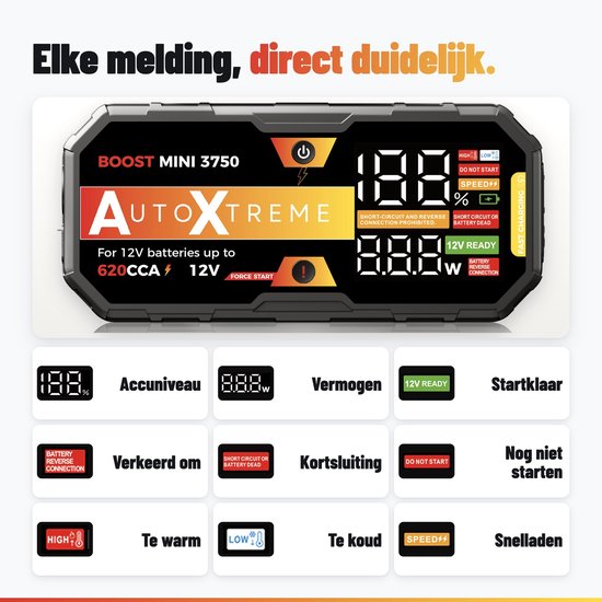 AutoXtreme starthulp LED-scherm met uitleg van alle symbolen en meldingen voor accuniveau en waarschuwingen.