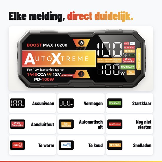 AutoXtreme jumpstarter met LED-display en uitleg van iconen.