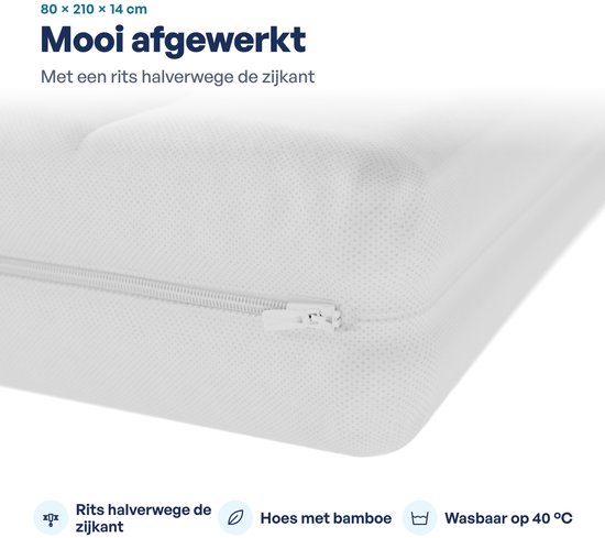Witte matras met bamboe hoes en wasbare rits halverwege de zijkant.