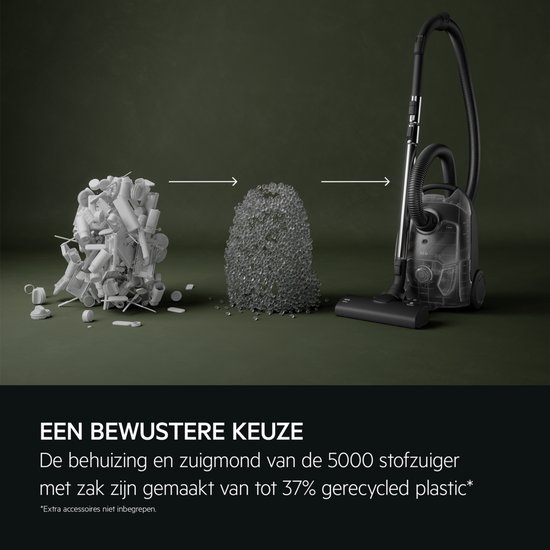 AEG stofzuiger gemaakt van gerecycled plastic. Tekst: Een bewustere keuze, 37% gerecycled plastic.