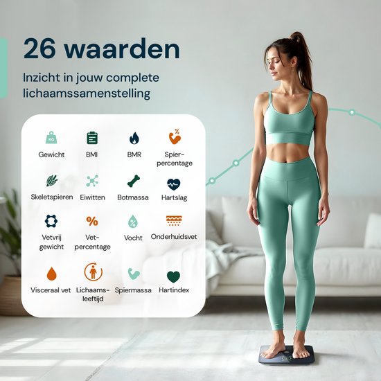 Vrouw in sportkleding op digitale weegschaal met icoontjes voor lichaamsanalyse zoals gewicht, BMI, spiermassa, vetpercentage en hartslag.