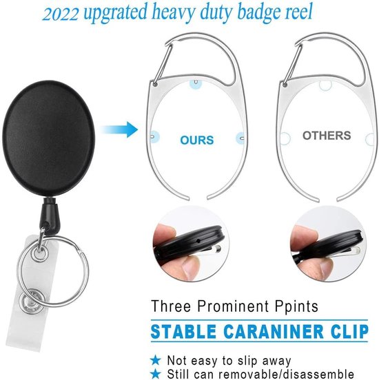 Duurzame Retractable Badge Reel Clips met Heldere Badgehouders en ID Kaarten - 2 Stuks, Verticaal Ontwerp voor Professioneel Gebruik — afbeelding 4