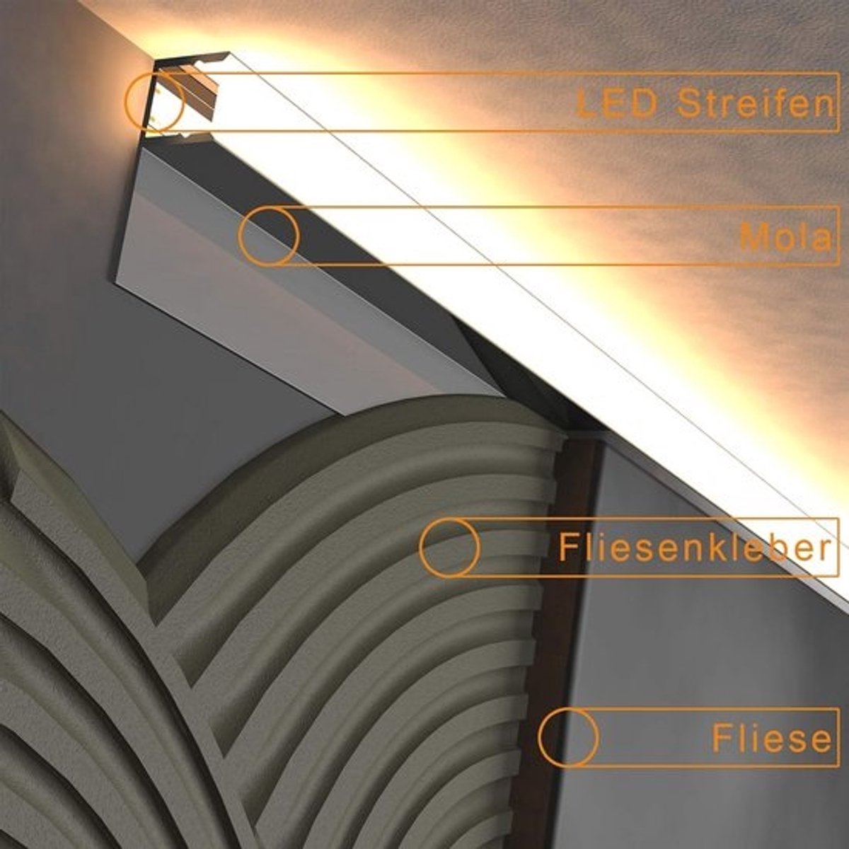 Tegelprofiel, aluminium U-profiel - 1x2 m, zwart - Afsluitstrip voor ledstrips tot 1 cm breed
