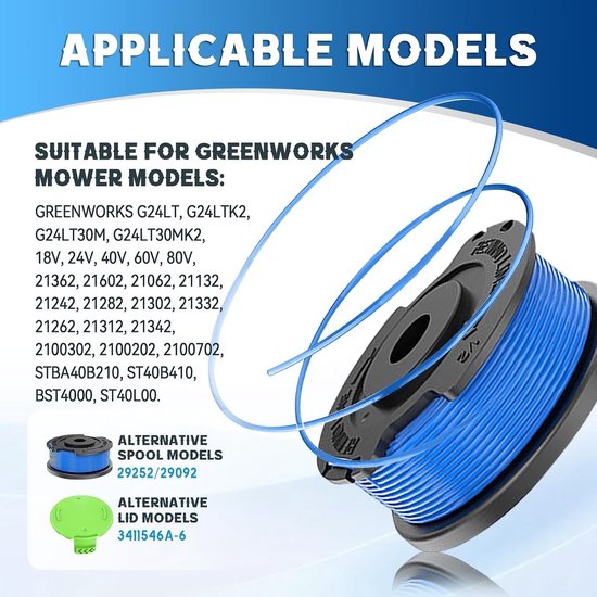 4 Stuks Grastrimmer Spoel Vervangingsdraad voor 18V, 24V, 40V, 60V en 80V Trimmers - Diameter 1.65 mm, 4.9 m Lengte, Inclusief 1 Dop — afbeelding 2