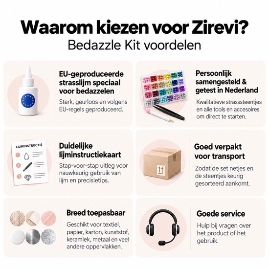 Infographic met 6 voordelen van de Zirevi bedazzle kit: EU-lijm, gesorteerde steentjes, instructies, verzending, gebruik en service.
