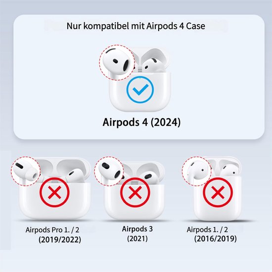 Hoesje voor AirPods 4 2024, AirPods 4e generatie hoes met automatisch slot, compatibel met MagSafe-functie Gen 4-beugel, beschermhoes compatibel met Apple AirPods 4e generatie, rood — afbeelding 5
