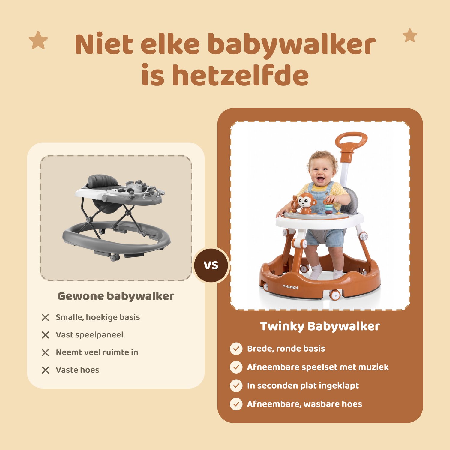 Twinky® Babywalker – Luxe Loopstoel met 3-delige speelset – Loopstoeltje voor Baby inclusief Voetenmat en Steel – foto 4