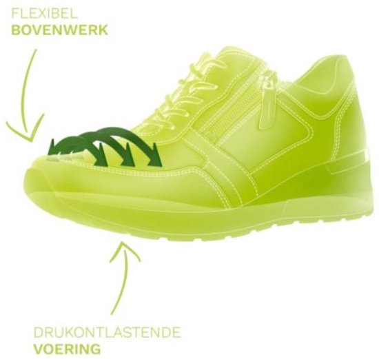 Illustratie van een groene sneaker met pijlen die flexibiliteit en drukontlasting aanduiden.