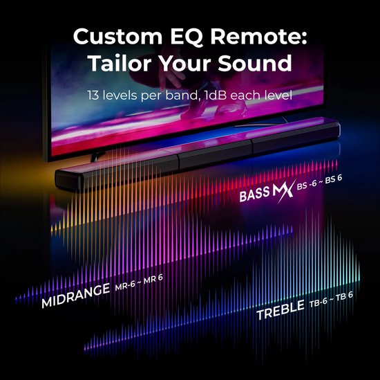 Soundbar 7.1 Surround Sound met Draadloze Subwoofer en 2 Achterspeakers Bluetooth 410 W — afbeelding 4