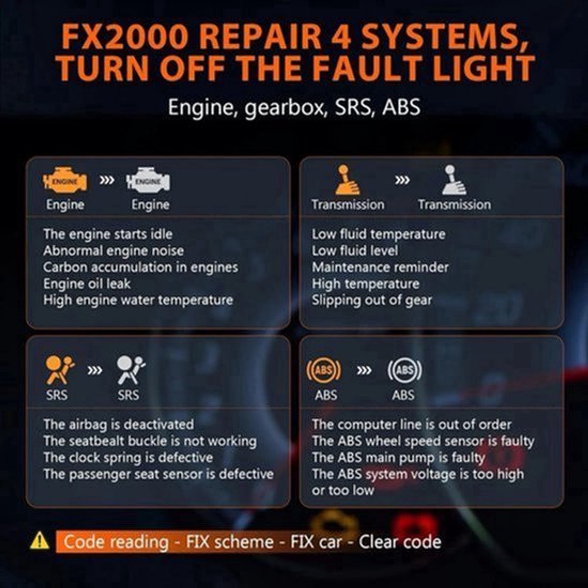 OBD2 Scanner - Diagnosecomputer - Storing Verwijderen - Uitleesapparatuur Auto - Diagnose Auto - Autodiagnosetool - 4 Systeem Auto ABS SRS Motor Transmissie Scan Tool