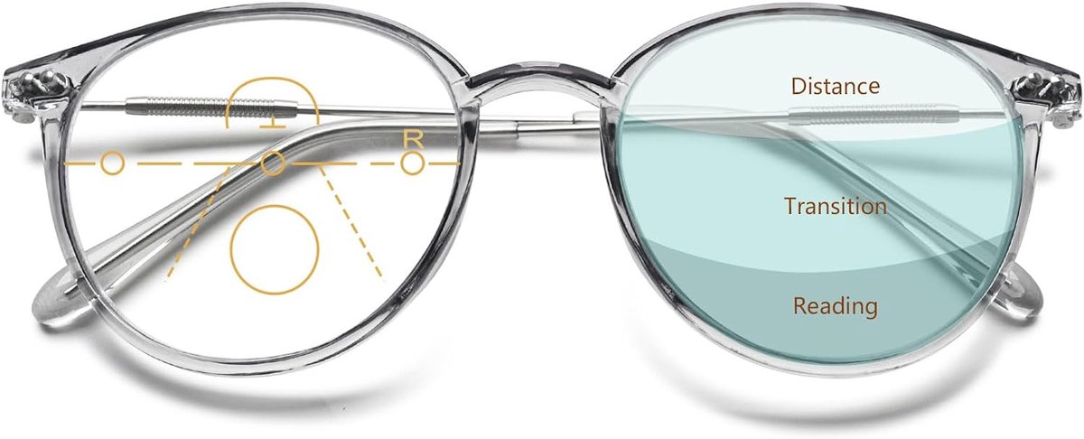 Progressive Multifocale leesbril, blauwlichtfilter, voor dames en heren, rond, glijbril, leeshulp, UV400-bescherming, bril met sterkte