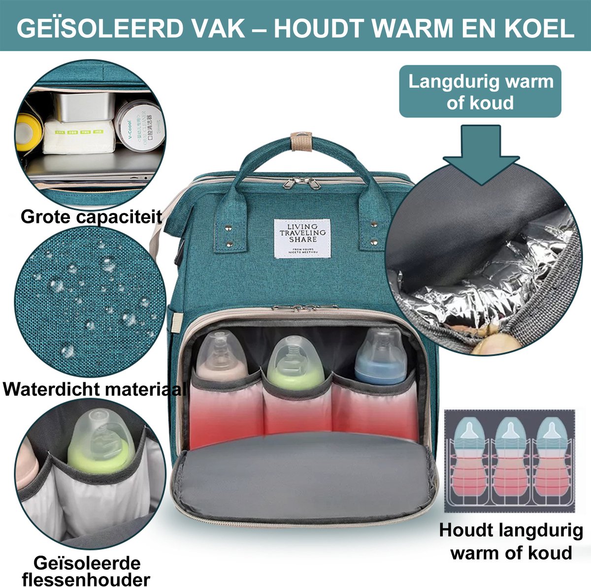 Luiertas Rugzak met Bedfunctie -Luier en Verzorgingstas- Grote Wikkeltas voor Baby’s - Multifunctionele Baby Verzorgingstas - Inclusief Verschoonmatje en Kinderwagenhaken - Waterdicht - Verschoon en Slaap Bedje- Voor Mama en Papa thumbnail 4