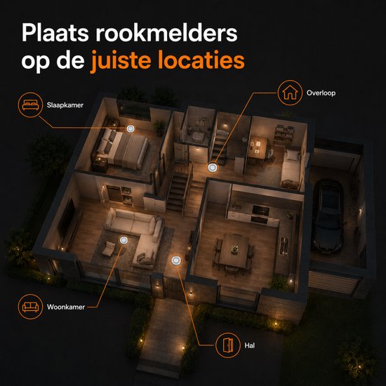 Plattegrond van een huis met genummerde locaties voor rookmelders, zoals woonkamer en slaapkamer.
