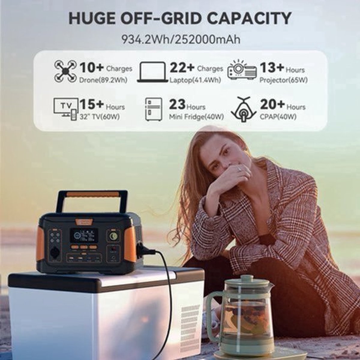 Power Station – Draagbare Generator – Noodstroom – Mobiele Stroomvoorziening – 1000W – 932Wh – Pure Sine Wave