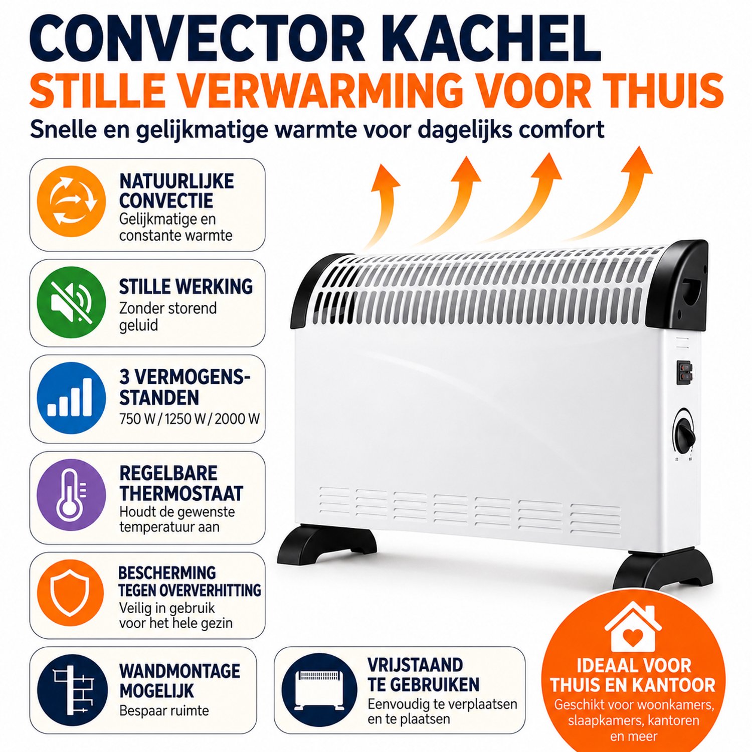 Lifero Kachel - Elektrische Verwarming 2000W - Convectorradiator - Convector - Wand of Vloer Verwarmer - Verwarmen Convectie – foto 6