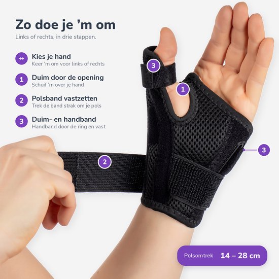 Zwarte duimbrace met stappenplan: 1. Duim door opening, 2. Polsband vastzetten, 3. Handband vast, voor polsomtrek 14-28 cm.