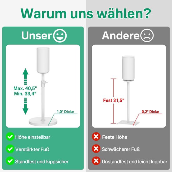 Luidsprekerstandaarden set voor Sony HT-A9 vloerluidsprekerstand – Zware surroundgeluidluidsprekerstandaarden voor Sony HT-A9 standaarden met kabelbeheer — afbeelding 3