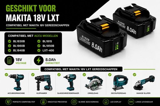Diagram met zwarte 8.0Ah accu's en Makita gereedschap zoals boormachine en cirkelzaag.