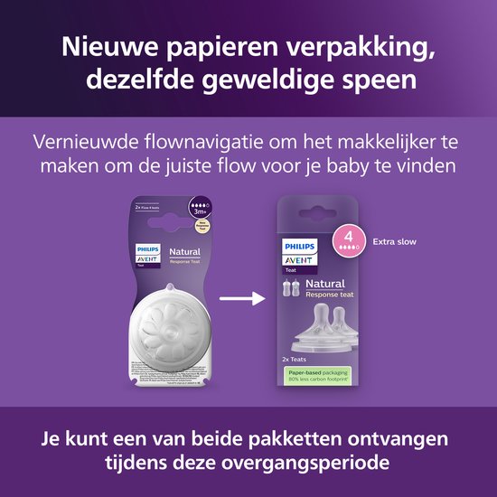 Philips Avent Natural Response speen verpakking: oude ronde verpakking naast nieuwe rechthoekige verpakking.