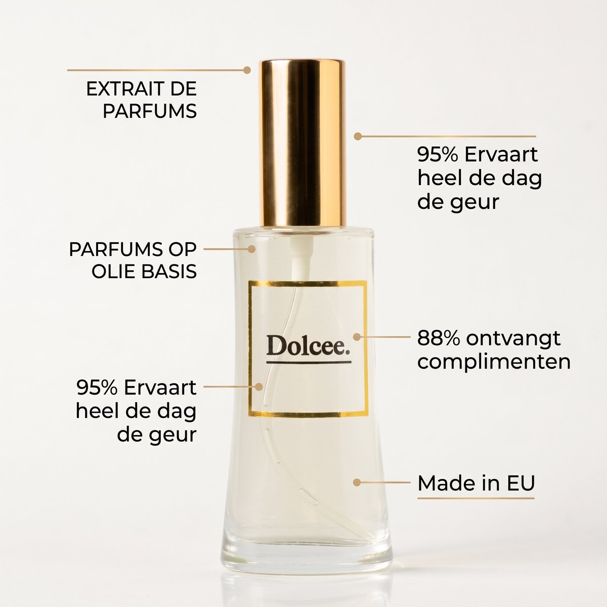 Dolcee Geïnspireerd Op This Is Her - Parfum Voor Dames