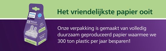 Verpakking van Philips Avent Natural Response speen, gemaakt van duurzaam papier.
