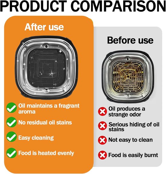 Anti-spatrooster van siliconen, herbruikbaar, voor Ninja CRISPi Air Fryer FN101EUSG, Air Fryer accessoires voor Ninja FN101EU luchtfriteuse (grijs) — afbeelding 4