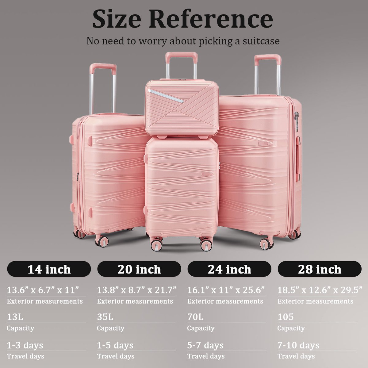 MEUNIQ 4-delige hardcase kofferset van polypropyleen met 20, 24 en 28 inch koffers, 14 inch cosmeticakoffer, afneembare wielen en cijferslot, roze