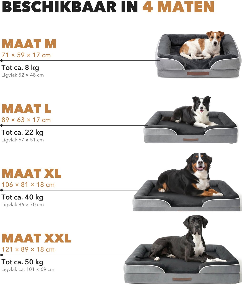 Homeblend Orthopedische Hondenmand 106x81 cm - Grijs - Wasbaar thumbnail 4