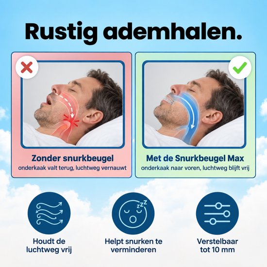 Man snurkt zonder beugel; met beugel Max ademt hij rustig.