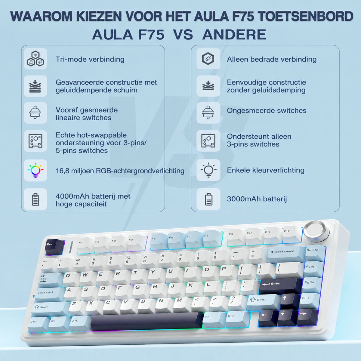 AULA F75- Mechanisch Draadloos Toetsenbord Gaming- RGB - 75% Qwerty - Gaming Keyboard - Reaper Switch - Licht Blauw thumbnail 2