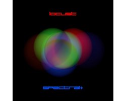 Spectral+
