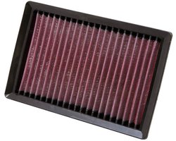 vervangingsfilter compatibel met BMW R1200Gs 2013 (BM-1113)