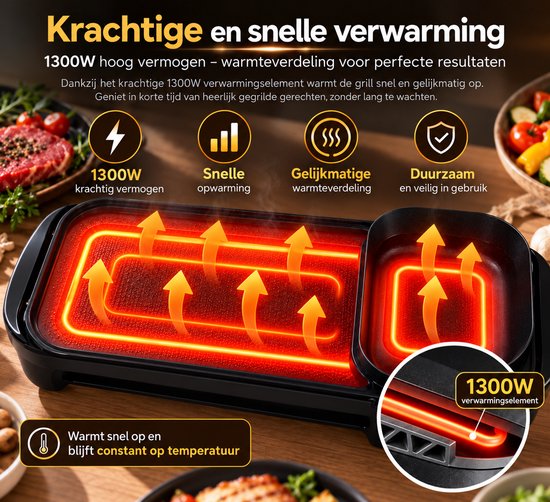HAVOONA 2-in-1 Elektrische Tafelgrill met Hotpot – 1300W – 5 Temperatuurstanden – Grillplaat met Antiaanbaklaag – Glazen Deksel – Ideaal voor Gezellig Gourmetten — afbeelding 2