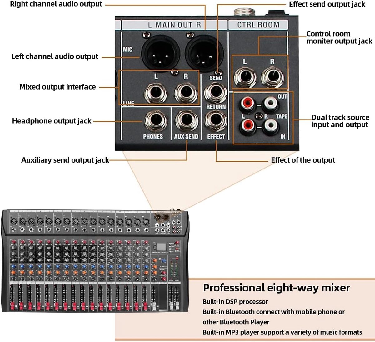 DX16 DJ-geluidscontrollerinterface met USB-drive voor computeropname 16-kanaals studio-audiomixer - XLR-microfoonaansluiting, 48V-voeding