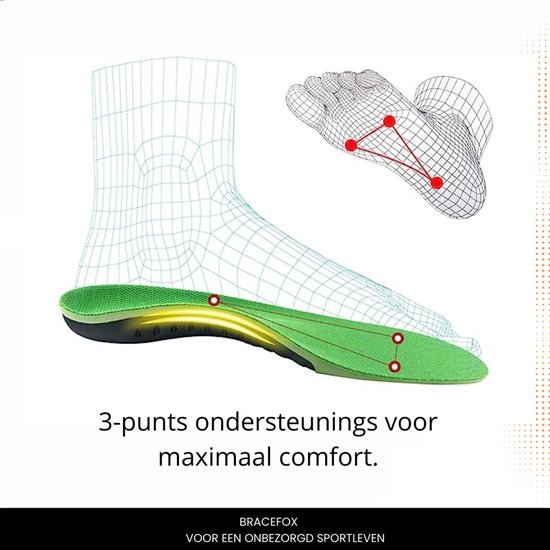 Demonstratie van 3-punts ondersteuning voor maximaal comfort van de Bracefox ErgoSole inlegzolen.