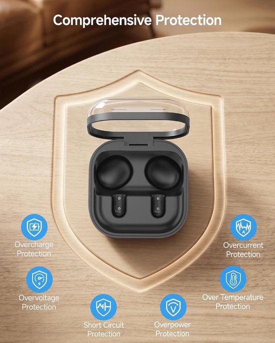 Oplaadcase voor Samsung Galaxy Buds 4 — afbeelding 5