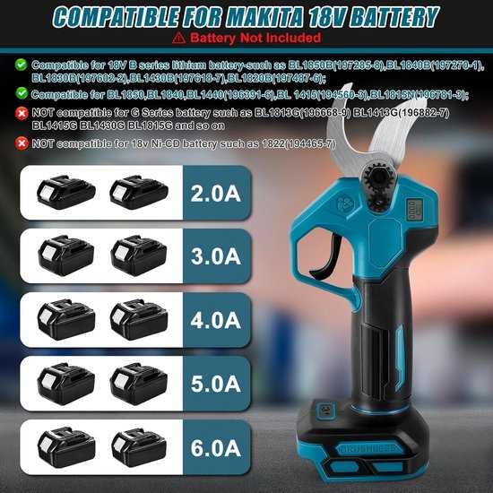 Snoeischaar compatibel met Makita 18V accu, borstelloze handheld elektrische snoeischaar met 2 versnellingen, digitaal display, 30 mm snijdiameter, slijpsteen en reservemessen (geen batterij — afbeelding 2