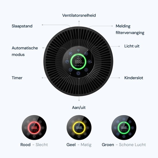 Zwarte luchtreiniger met bedieningspaneel met diverse functies zoals slaapstand, timer en kinderslot. Drie kleurindicatoren: rood, geel en groen.