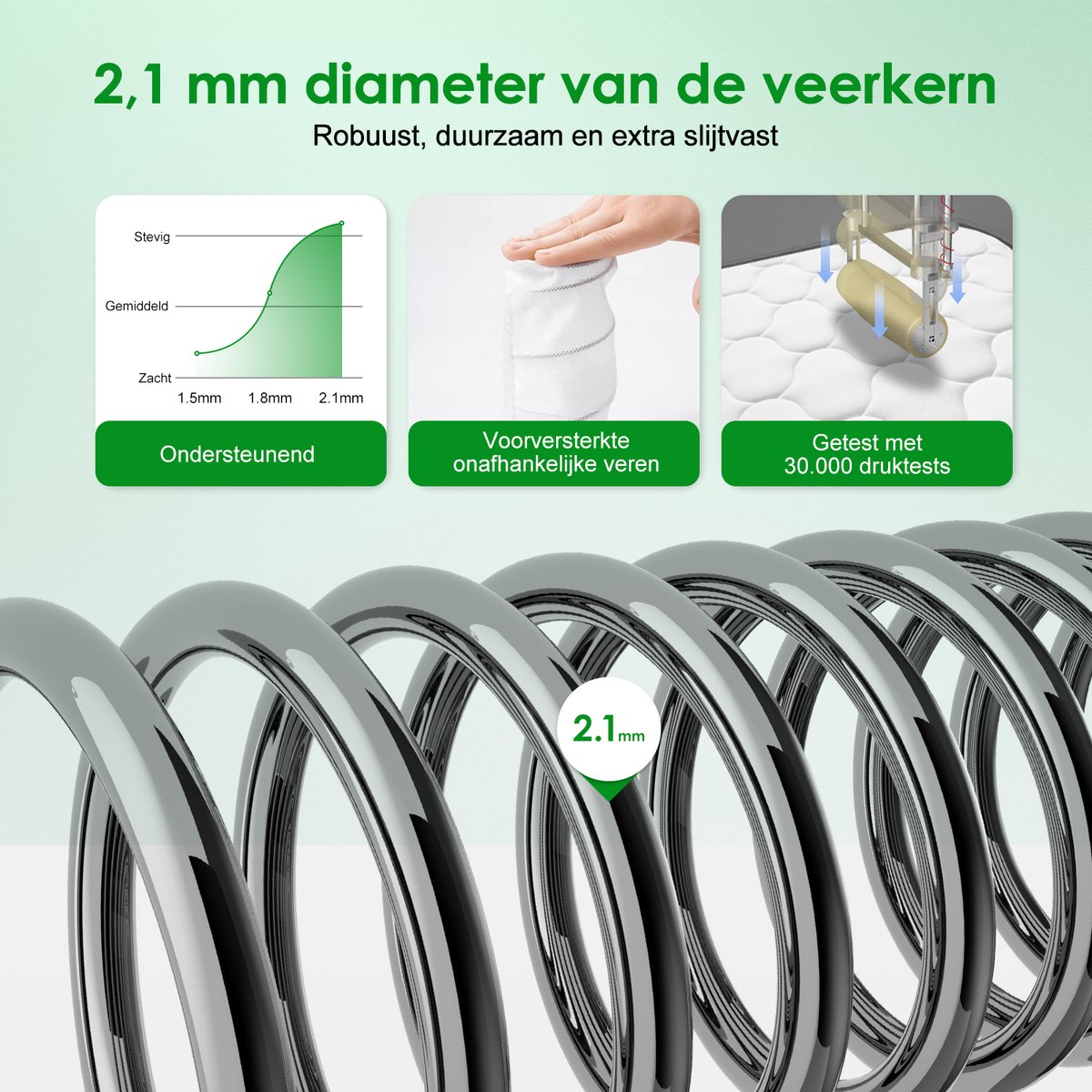 Aiidoits Matras 90x200 pocketvering 7 zones thumbnail 3