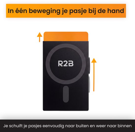 Zwarte R2B pasjeshouder met pijlen die de schuifbeweging tonen. Tekst: In één beweging je pasje bij de hand.