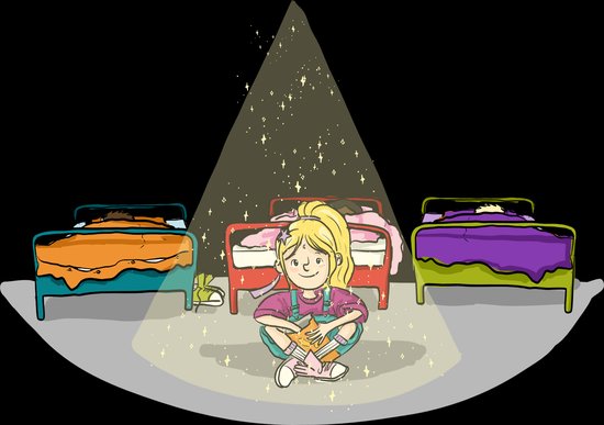 Een blond meisje zit in een verlichte cirkel op de grond en leest een boek tussen drie bedden met gekleurde dekens.