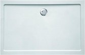 Saniclass Selva douchebak 140x90x3.5cm rechthoek SMC