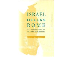 Israel, Hellas, Rome