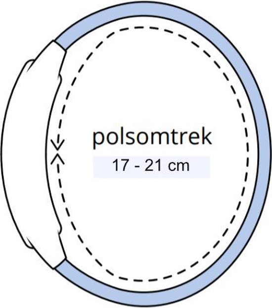 Illustratie van een polsbandje met maatindicatie 'polsomtrek 17-21 cm'.