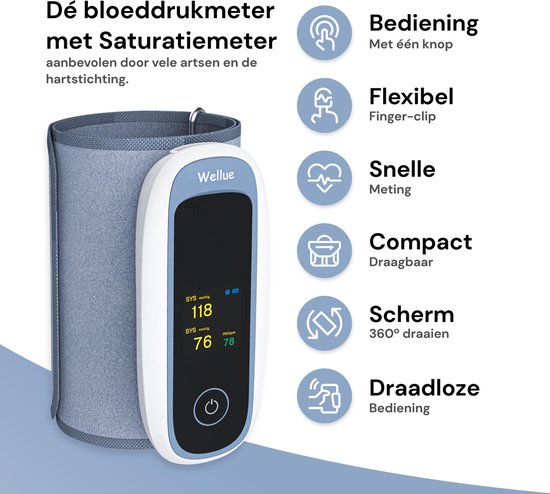 Wellue - Bloeddrukmeter Met App En Saturatiemeter Met Hartslagmeter |  bol.com