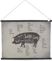 Wandkleed pork