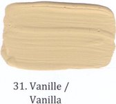 Wallprimer 1 ltr op kleur31- Vanille