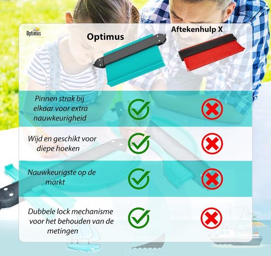 Vergelijking van de blauwe Optimus profielmal met een rode mal. De blauwe mal wordt geprezen om nauwkeurigheid, diepte en dubbel lockmechanisme.