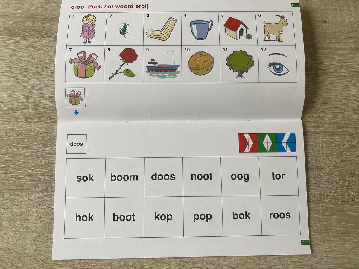 Mini loco-aanvankelijk taal/lezen 1 | 9789001588090 | Boeken | bol.com