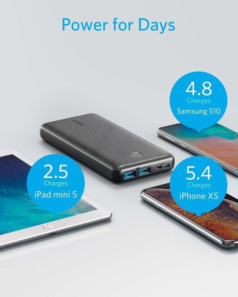 Anker PowerCore Essential 20000 powerbank - 20000mAh - Zwart | bol